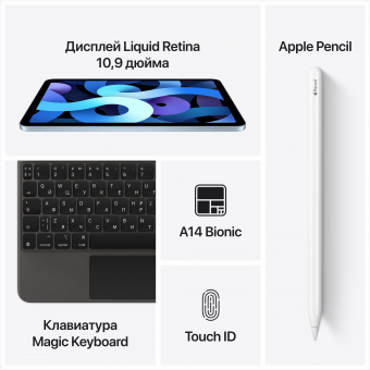 Apple iPad Air Wi-Fi 64 ГБ (голубое небо)