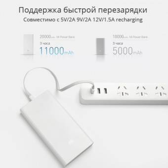 Xiaomi Mi Power Bank (20000 mAh), белый