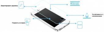 Защитное стекло Ainy Tempered Glass 3D для iPhone 6/6s на весь экран с закруглением (Цвет: белый)